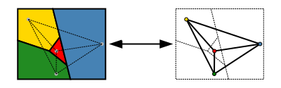 Simplify a map to a planar graph